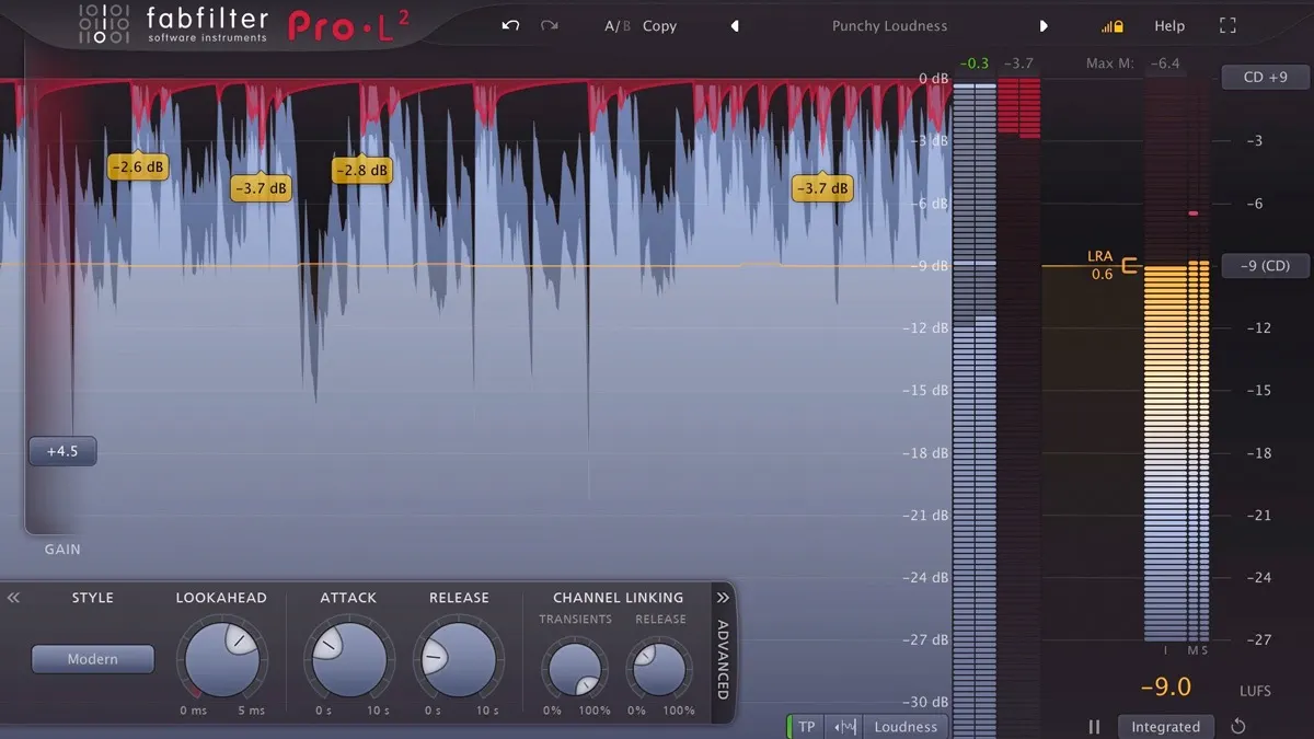 How to master for Spotify? - LUFS and more