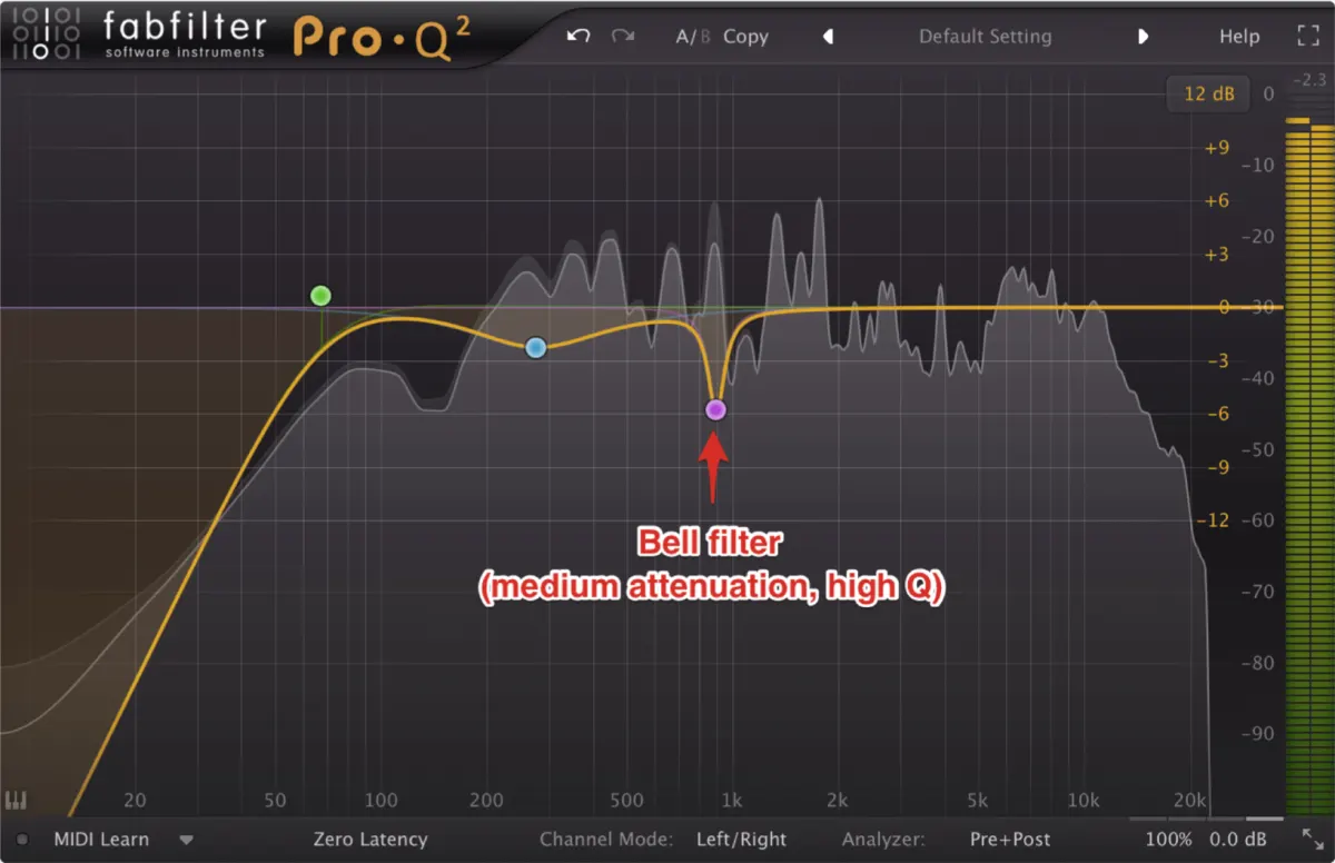 Subtractive EQ Cutting Tips & Tricks