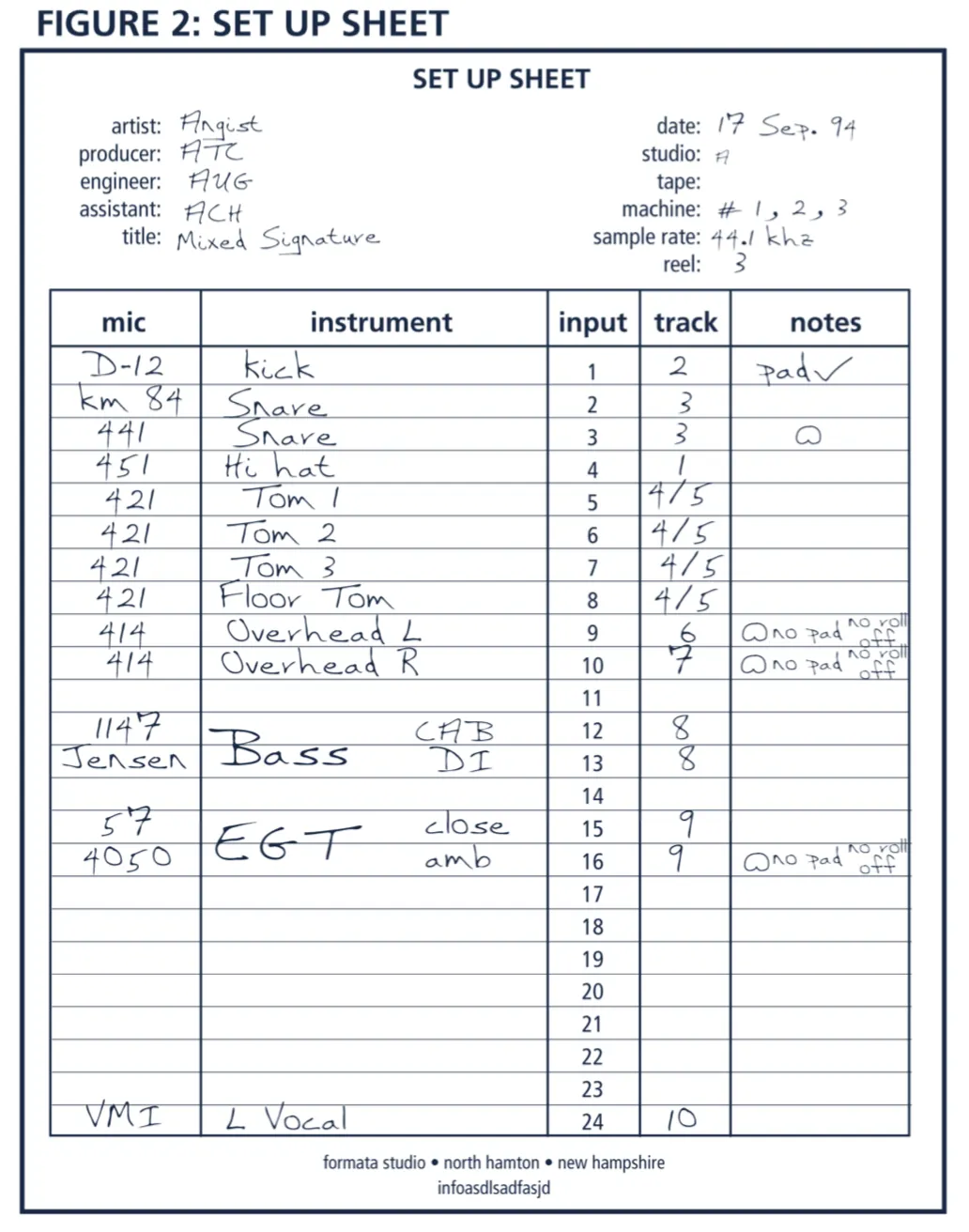 Beginner’s Series on Recording