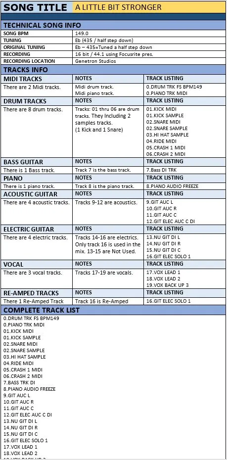Mixdown preparation